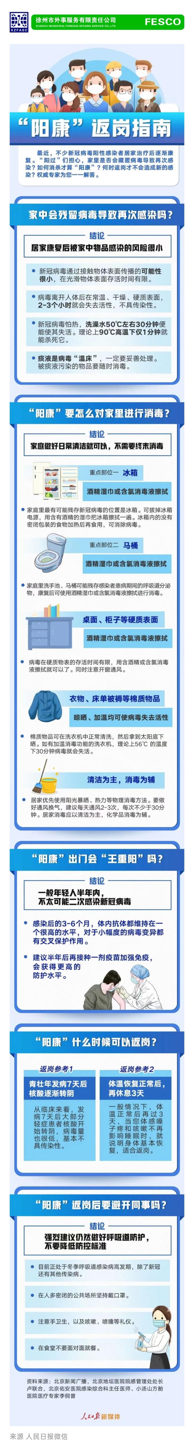 2022.12.19 “陽過”何時(shí)可以上班？一份“陽康”返崗指南請(qǐng)收好.jpg