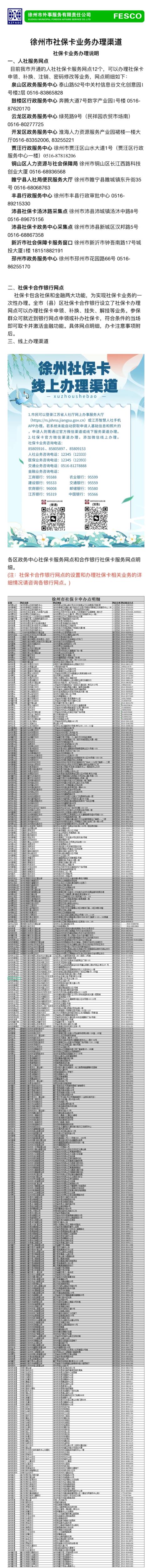 2022.12.12 徐州社?？ㄞk理渠道集合.jpg