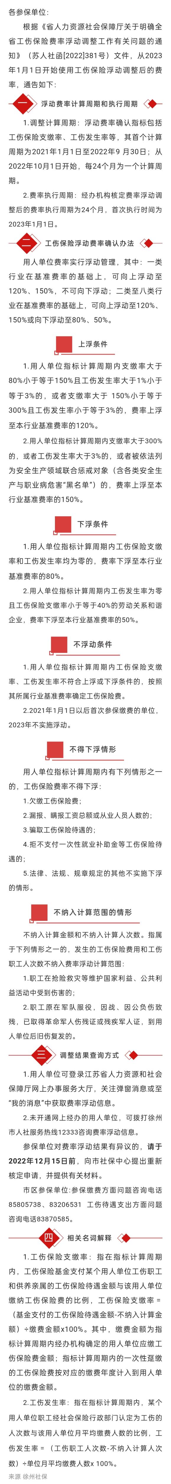 2022.12.06 徐州市2023年度工傷保險(xiǎn)費(fèi)率調(diào)整通知！可登陸江蘇智慧人社單位網(wǎng)辦大廳，查看我的辦件，及時(shí)了解明年工傷保險(xiǎn)費(fèi)率情況！.jpg